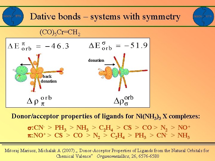 Dative bonds – systems with symmetry (CO)5 Cr=CH 2 donation back donation Donor/acceptor properties