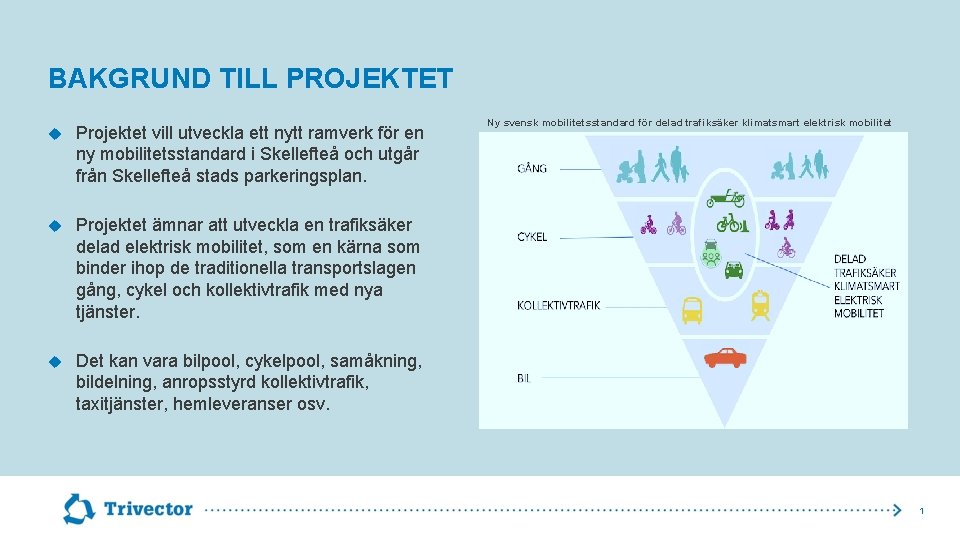 BAKGRUND TILL PROJEKTET Projektet vill utveckla ett nytt ramverk för en ny mobilitetsstandard i