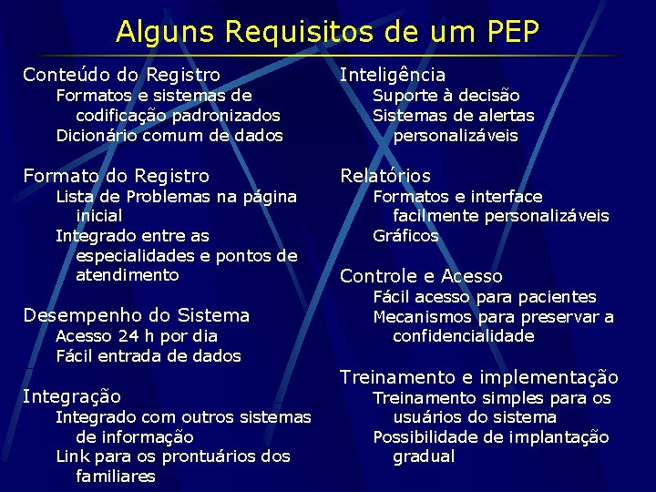 Alguns Requisitos de um PEP Conteúdo do Registro Inteligência Formato do Registro Relatórios Formatos