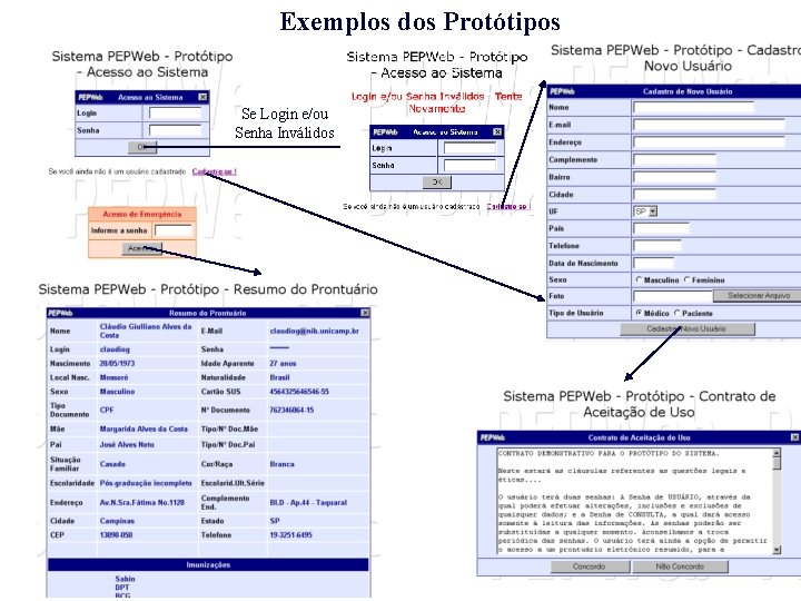 Exemplos dos Protótipos Se Login e/ou Senha Inválidos 