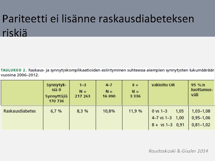Pariteetti ei lisänne raskausdiabeteksen riskiä Raudaskoski & Gissler 2014 