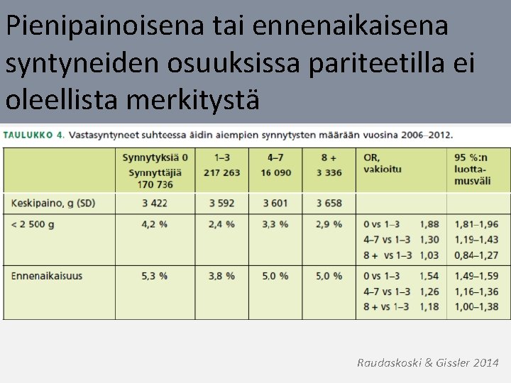 Pienipainoisena tai ennenaikaisena syntyneiden osuuksissa pariteetilla ei oleellista merkitystä Raudaskoski & Gissler 2014 