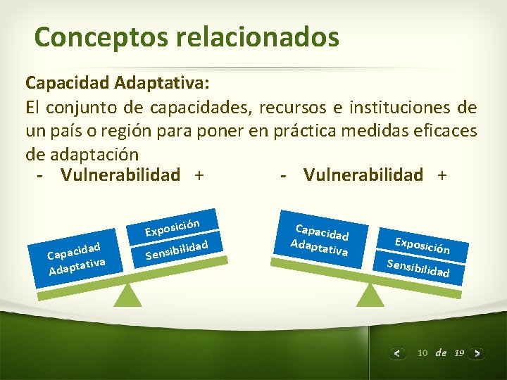 Conceptos relacionados Capacidad Adaptativa: El conjunto de capacidades, recursos e instituciones de un país
