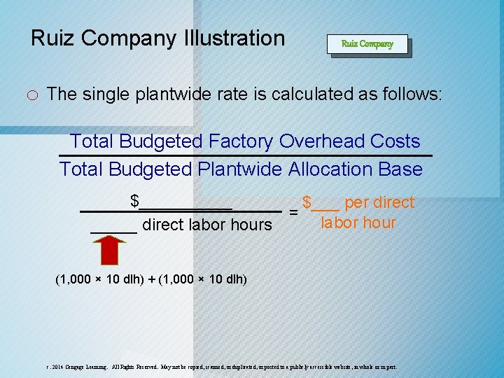 Ruiz Company Illustration Ruiz Company o The single plantwide rate is calculated as follows: Ruiz Company Illustration Ruiz Company o The single plantwide rate is calculated as follows: