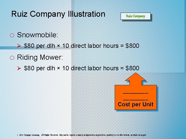 Ruiz Company Illustration Ruiz Company o Snowmobile: Ø $80 per dlh × 10 direct Ruiz Company Illustration Ruiz Company o Snowmobile: Ø $80 per dlh × 10 direct