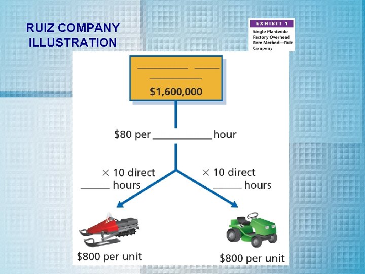 RUIZ COMPANY ILLUSTRATION RUIZ COMPANY ILLUSTRATION