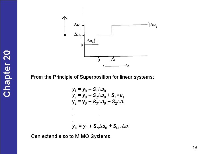 Chapter 20 From the Principle of Superposition for linear systems: y 1 = y