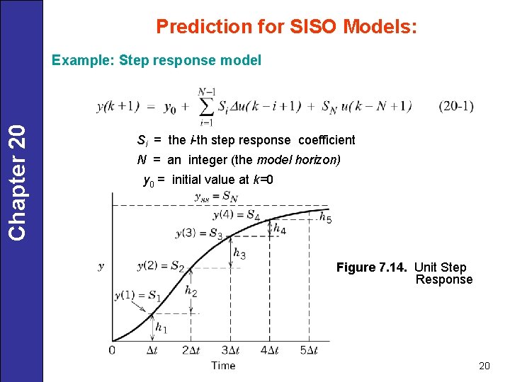 Prediction for SISO Models: Chapter 20 Example: Step response model Si = the i-th