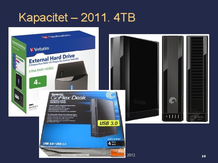 Kapacitet – 2011. 4 TB (c) S. Šutalo i D. Grundler, 2012. 28 