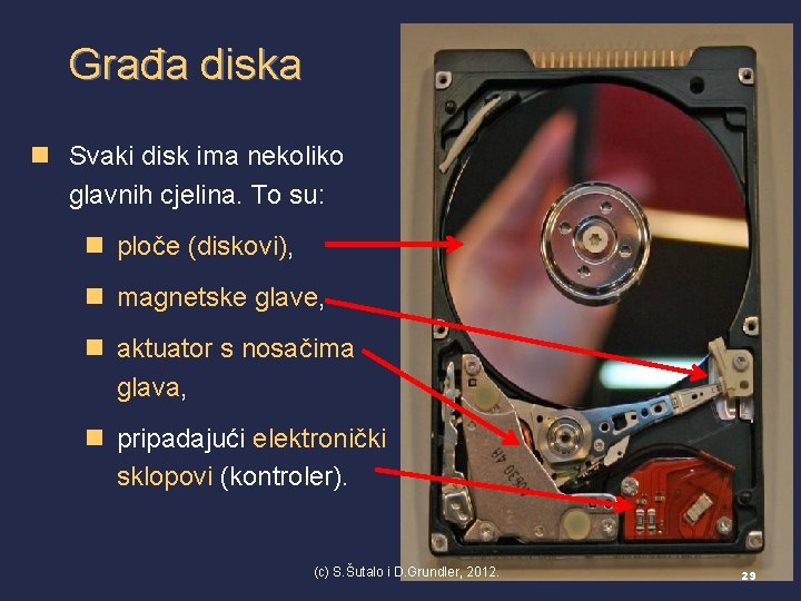 Građa diska n Svaki disk ima nekoliko glavnih cjelina. To su: n ploče (diskovi),