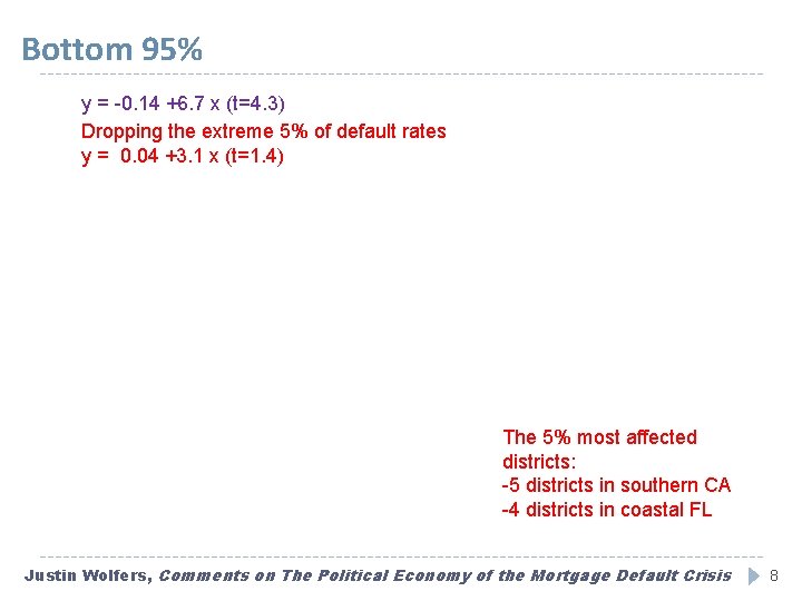 Bottom 95% y = -0. 14 +6. 7 x (t=4. 3) Dropping the extreme