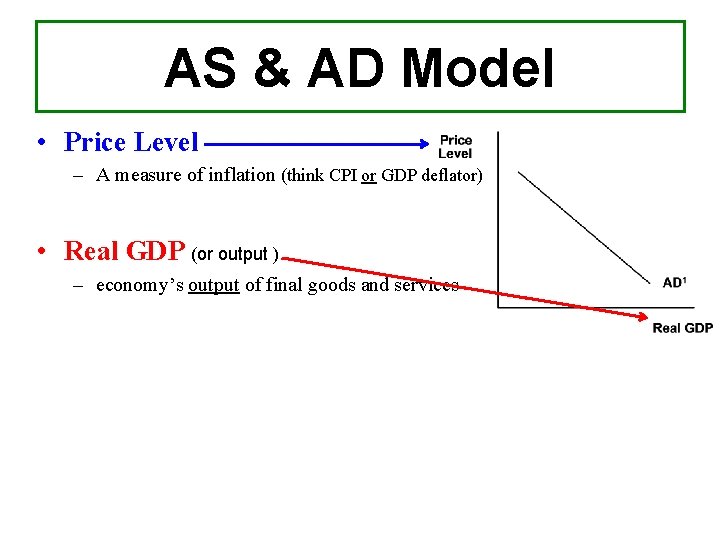 AS & AD Model • Price Level – A measure of inflation (think CPI