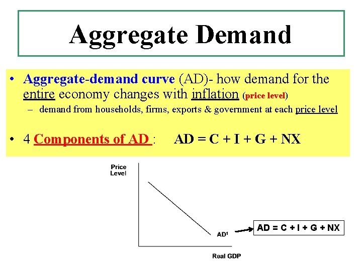Aggregate Demand • Aggregate-demand curve (AD)- how demand for the entire economy changes with