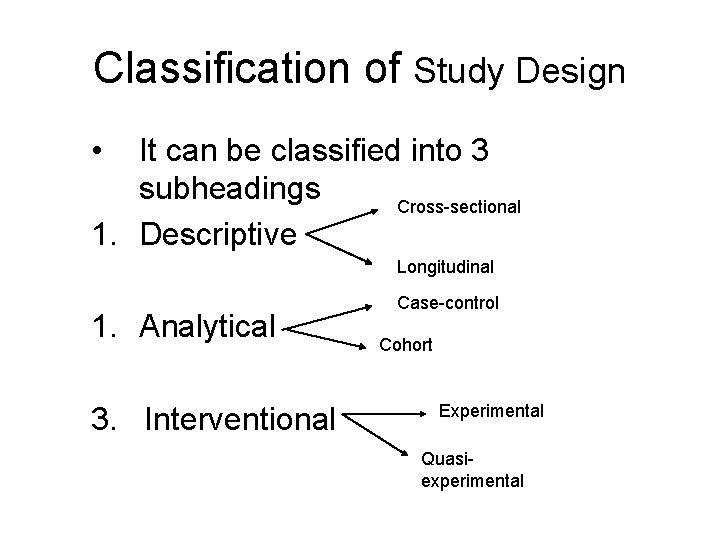 Classification of Study Design • It can be classified into 3 subheadings Cross-sectional 1.