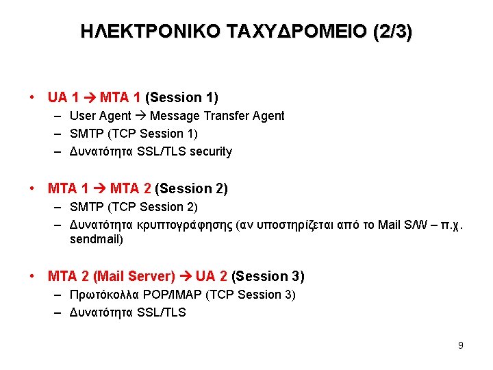 ΗΛΕΚΤΡΟΝΙΚΟ ΤΑΧΥΔΡΟΜΕΙΟ (2/3) • UA 1 MTA 1 (Session 1) – User Agent Message