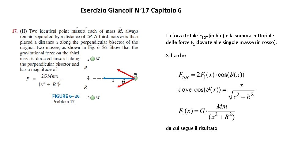 Esercizio Giancoli N° 17 Capitolo 6 La forza totale FTOT (in blu) e la