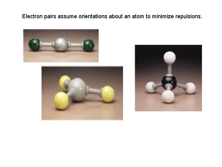 Electron pairs assume orientations about an atom to minimize repulsions. 