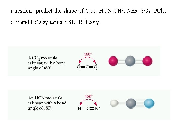 question: predict the shape of CO 2 HCN CH 4, NH 3 SO 2