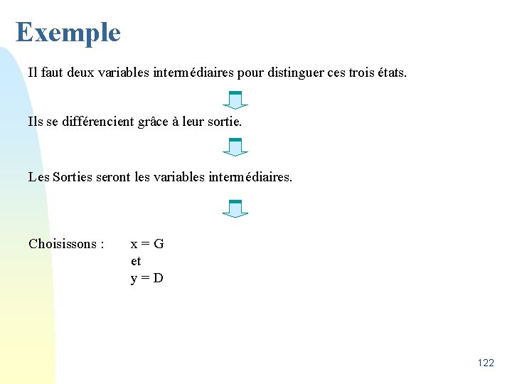 Exemple Il faut deux variables intermédiaires pour distinguer ces trois états. Ils se différencient