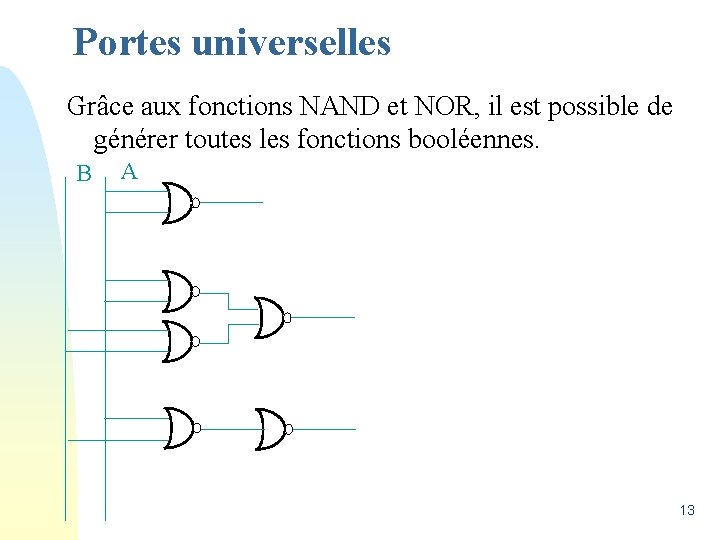 Portes universelles Grâce aux fonctions NAND et NOR, il est possible de générer toutes