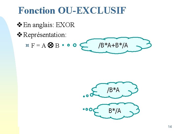 Fonction OU-EXCLUSIF v En anglais: EXOR v Représentation: ¤F=A B /B*A+B*/A /B*A B*/A 14