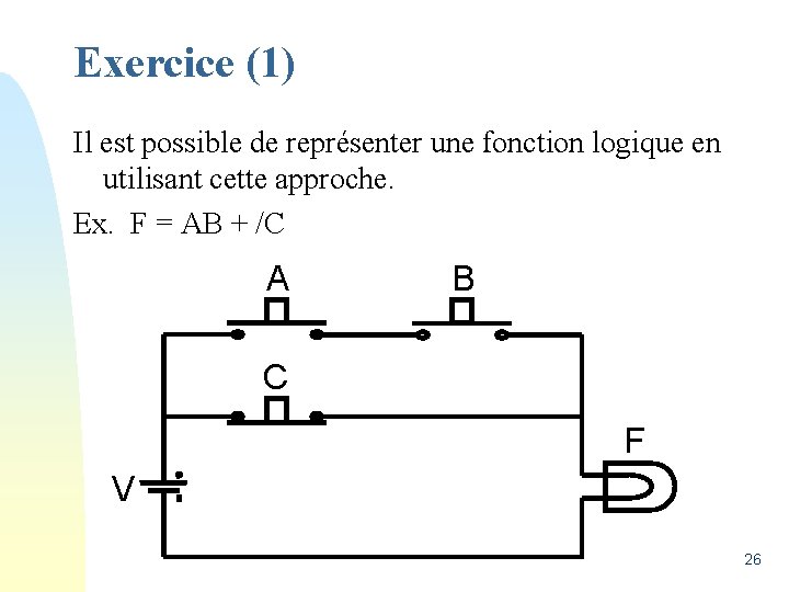 Exercice (1) Il est possible de représenter une fonction logique en utilisant cette approche.