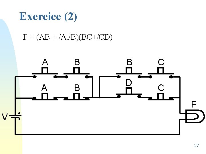 Exercice (2) F = (AB + /A. /B)(BC+/CD) A A B B B D