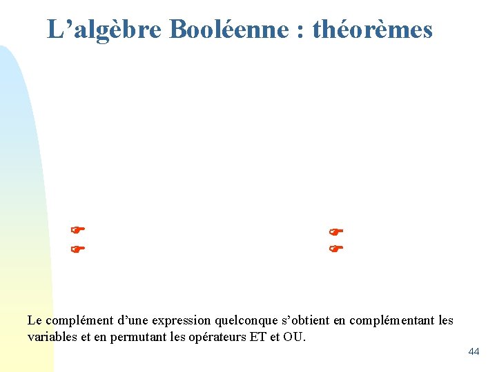 L’algèbre Booléenne : théorèmes Le complément d’une expression quelconque s’obtient en complémentant les variables