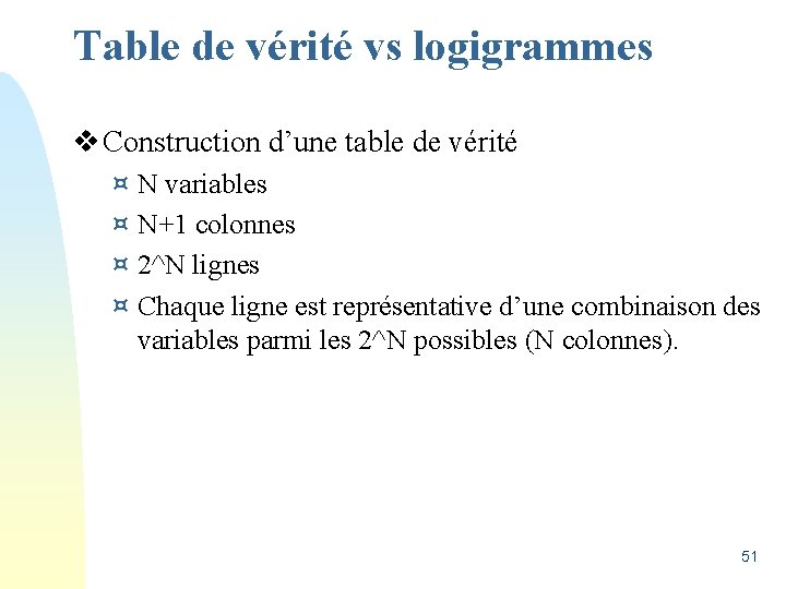 Table de vérité vs logigrammes v Construction d’une table de vérité ¤ ¤ N