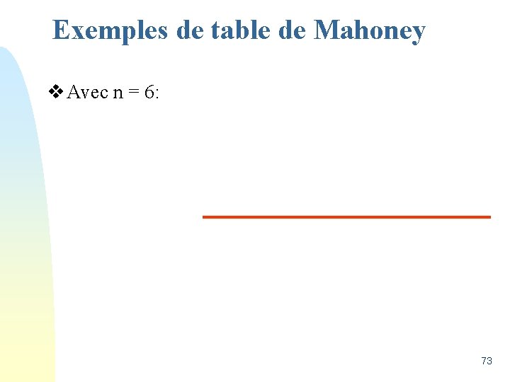 Exemples de table de Mahoney v Avec n = 6: 73 