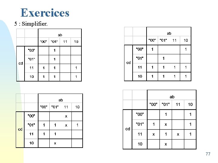 Exercices 5 : Simplifier. 77 
