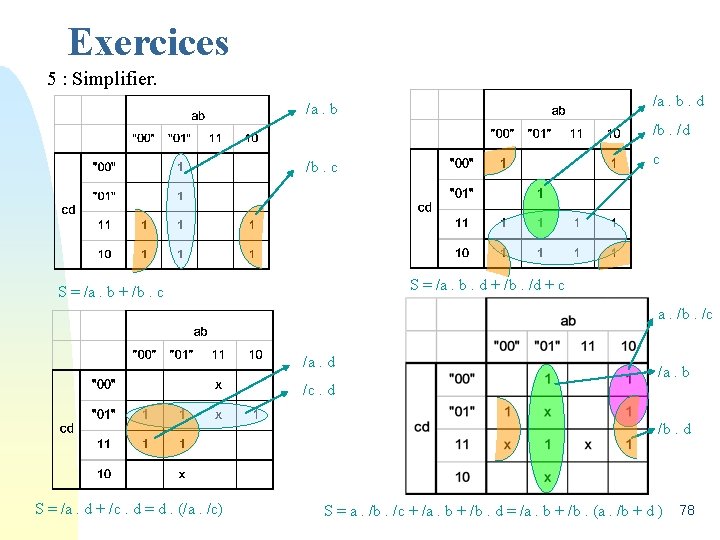 Exercices 5 : Simplifier. /a. b. d /a. b /b. /d c /b. c