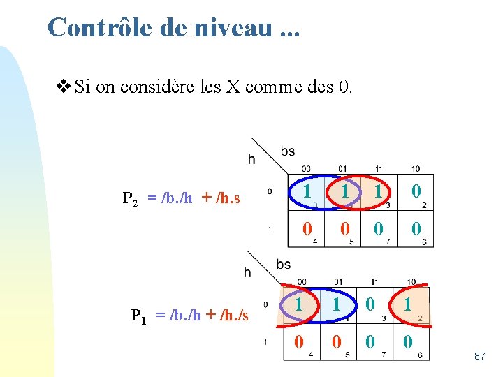 Contrôle de niveau. . . v Si on considère les X comme des 0.