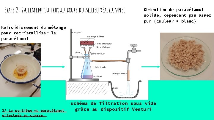 Etape 2: Isolement du produit brute du milieu réactionnel Obtention de paracétamol solide, cependant