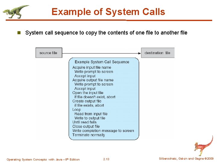 Example of System Calls n System call sequence to copy the contents of one