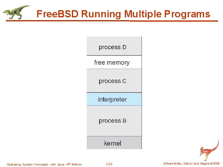 Free. BSD Running Multiple Programs Operating System Concepts with Java – 8 th Edition