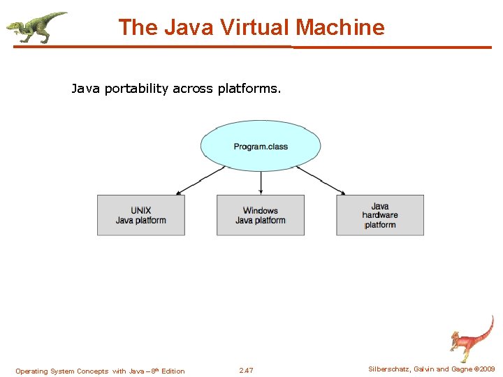 The Java Virtual Machine Java portability across platforms. Operating System Concepts with Java –