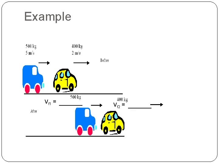 Example Vf 1 = Vf 2 = 