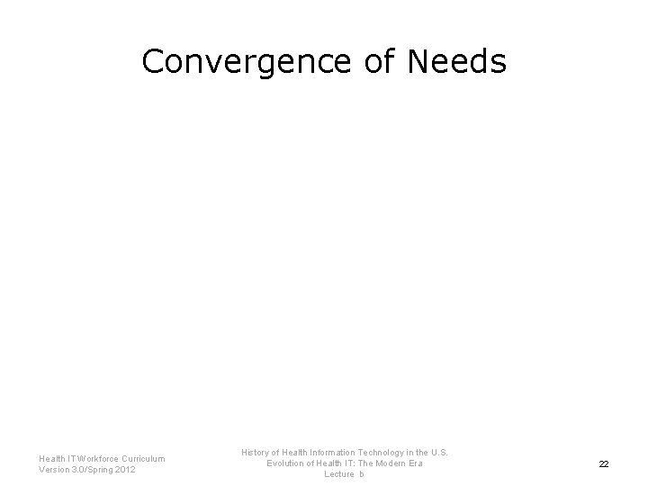 Convergence of Needs Health IT Workforce Curriculum Version 3. 0/Spring 2012 History of Health