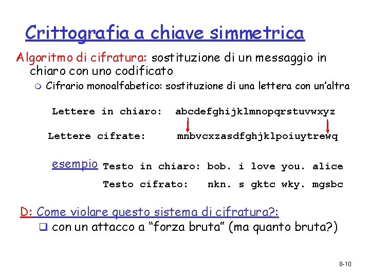 Crittografia a chiave simmetrica Algoritmo di cifratura: sostituzione di un messaggio in chiaro con