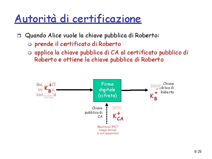 Autorità di certificazione r Quando Alice vuole la chiave pubblica di Roberto: m m