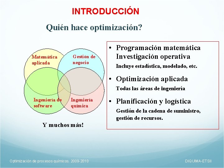 INTRODUCCIÓN Quién hace optimización? Matemática aplicada Gestión de negocio • Programación matemática Investigación operativa