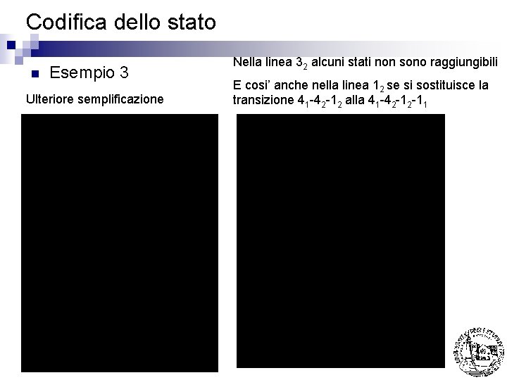 Codifica dello stato n Esempio 3 Ulteriore semplificazione Nella linea 32 alcuni stati non