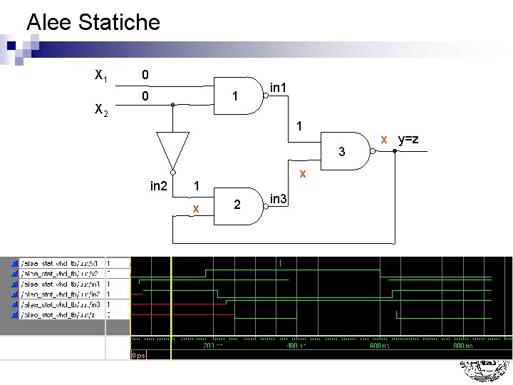 Alee Statiche X 1 X 2 0 0 1 in 1 1 3 in