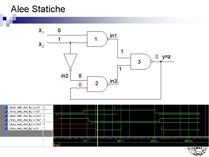 Alee Statiche X 1 X 2 0 1 1 in 1 1 3 1