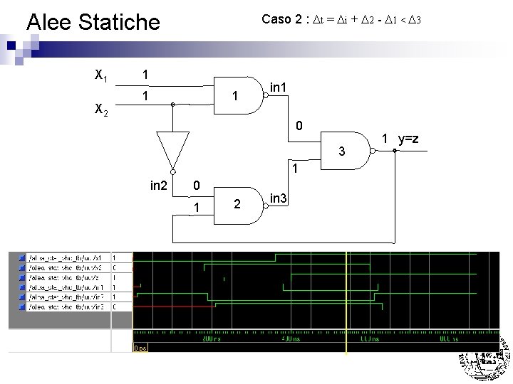 Alee Statiche X 1 X 2 Caso 2 : Dt = Di + D