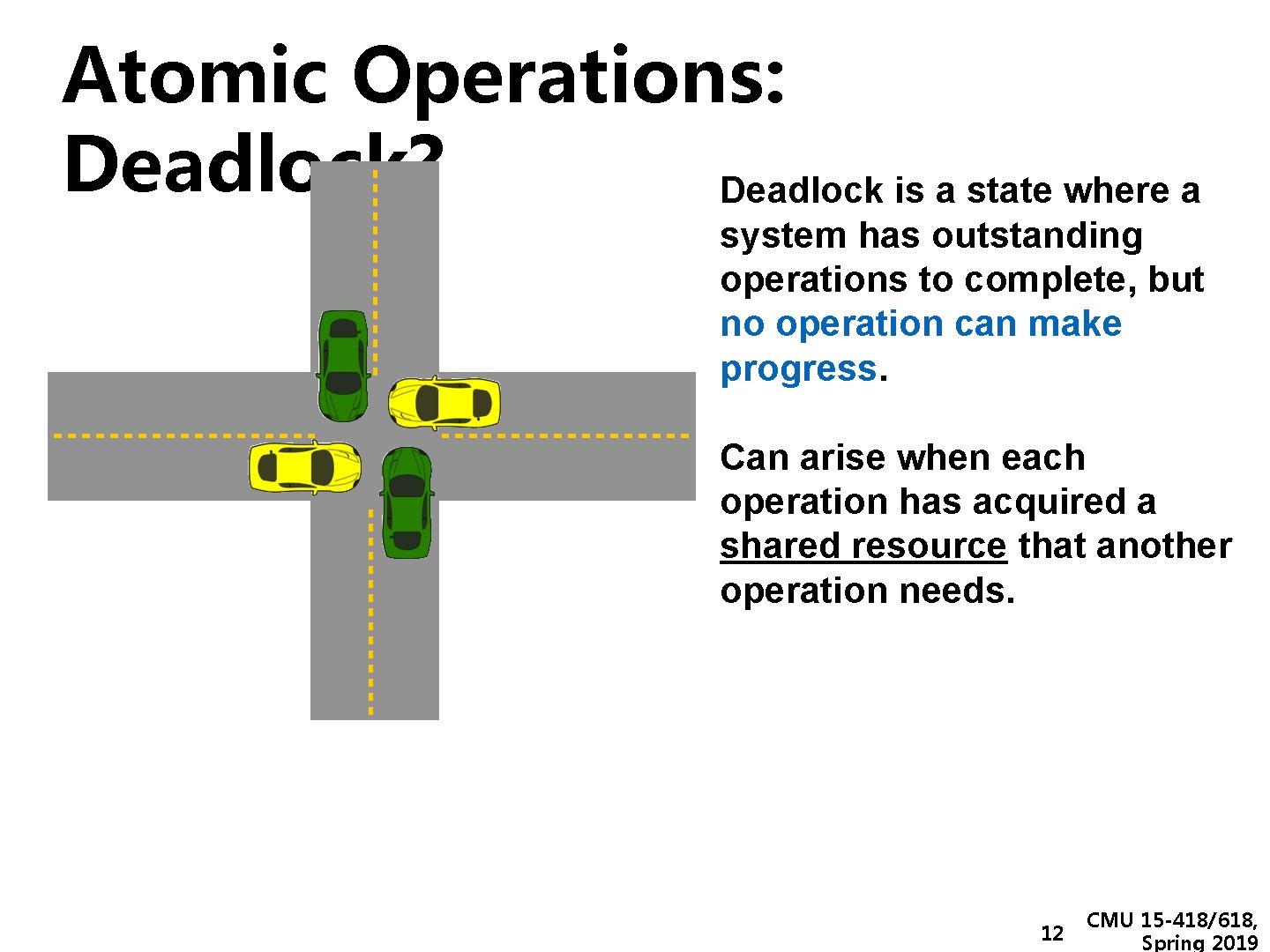 Atomic Operations: Deadlock? Deadlock is a state where a system has outstanding operations to Atomic Operations: Deadlock? Deadlock is a state where a system has outstanding operations to