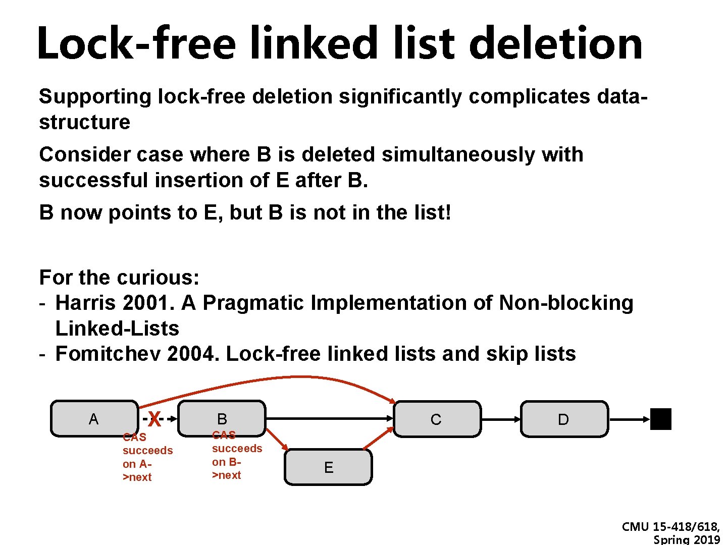 Lock-free linked list deletion Supporting lock-free deletion significantly complicates datastructure Consider case where B Lock-free linked list deletion Supporting lock-free deletion significantly complicates datastructure Consider case where B
