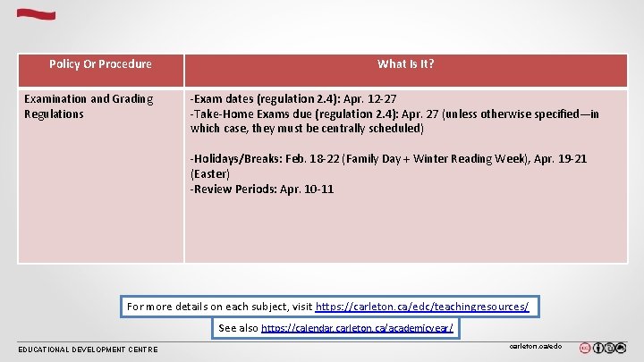 Policy Or Procedure Examination and Grading Regulations What Is It? -Exam dates (regulation 2. Policy Or Procedure Examination and Grading Regulations What Is It? -Exam dates (regulation 2.