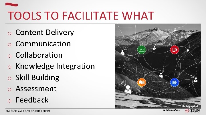 TOOLS TO FACILITATE WHAT o o o o Content Delivery Communication Collaboration Knowledge Integration TOOLS TO FACILITATE WHAT o o o o Content Delivery Communication Collaboration Knowledge Integration